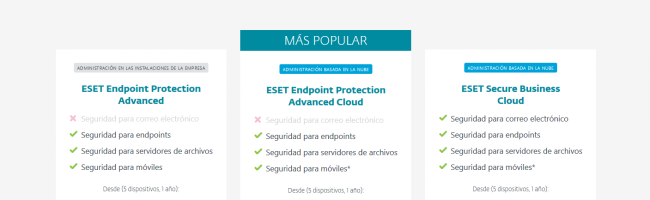 productos-eset-pyme productos-eset-pyme